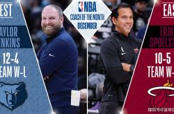  密尔沃基雄鹿现任球星 